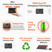 Jackery Explorer 100 Plus Portable Power Station
