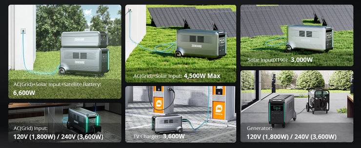 BATERÍA SOLAR Portable Zendure SuperBase V | 4608 Watts horas | 3800  Wattage.Incluye Placa Solar Gratis