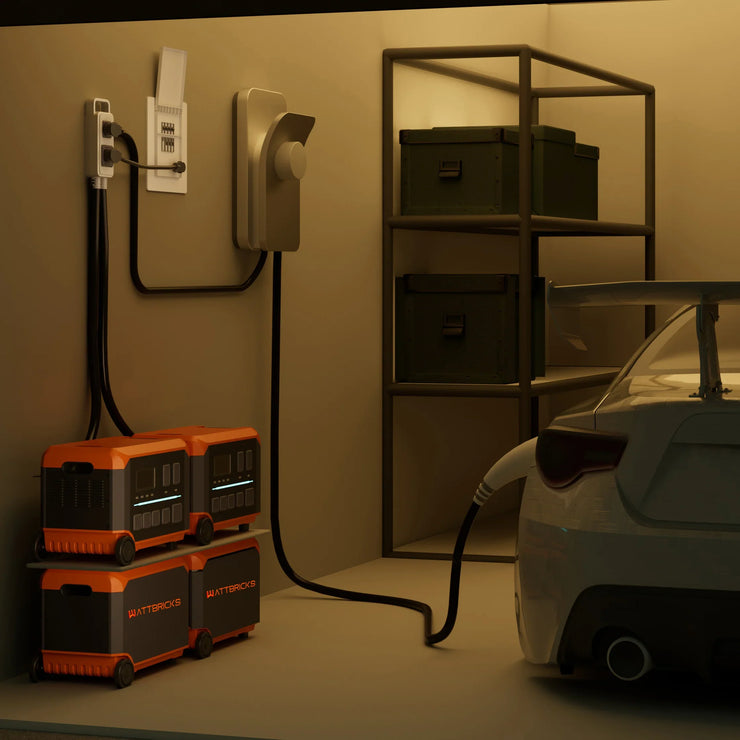 WATTBRICKS W3600 PRO