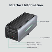 ZENDURE SATELLITE BATTERY 4608WH | 120V/240V, 3800W