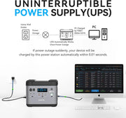 OUKITEL P2001 POWER STATION | 2000WH/2000W/ +                   Incluye Placa Solar 200 Watts GRATIS
