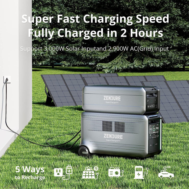 ZENDURE SATELLITE BATTERY 4608WH | 120V/240V, 3800W