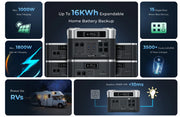 OUKITEL BP2000 SOLAR GENERATOR | 2048WH/2200W/ +                   Incluye Placa Solar 200 Watts GRATIS