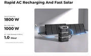 OUKITEL BP2000 SOLAR GENERATOR | 2048WH/2200W/ +                   Incluye Placa Solar 200 Watts GRATIS