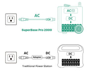 BATERÍA ZENDURE SUPERBASE PRO 2000 | 2096 WATTS