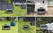 BATERÍA ZENDURE SUPERBASE PRO 1500, 1440WH LIFEPO4/ Incluye Placa Solar Gratis