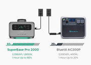 BATERÍA ZENDURE SUPERBASE PRO 2000 | 2096 WATTS